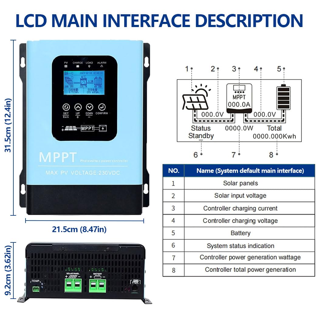 SOGTICPS wiring diagram label showing clear terminal markings for correct setup