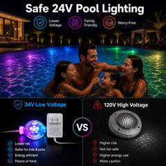 Soiarllt lighting installed in an inground pool at dusk for ambiance
