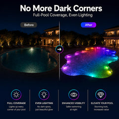 Soiarllt LED strip close-up highlighting RGB+IC diodes for vivid colors