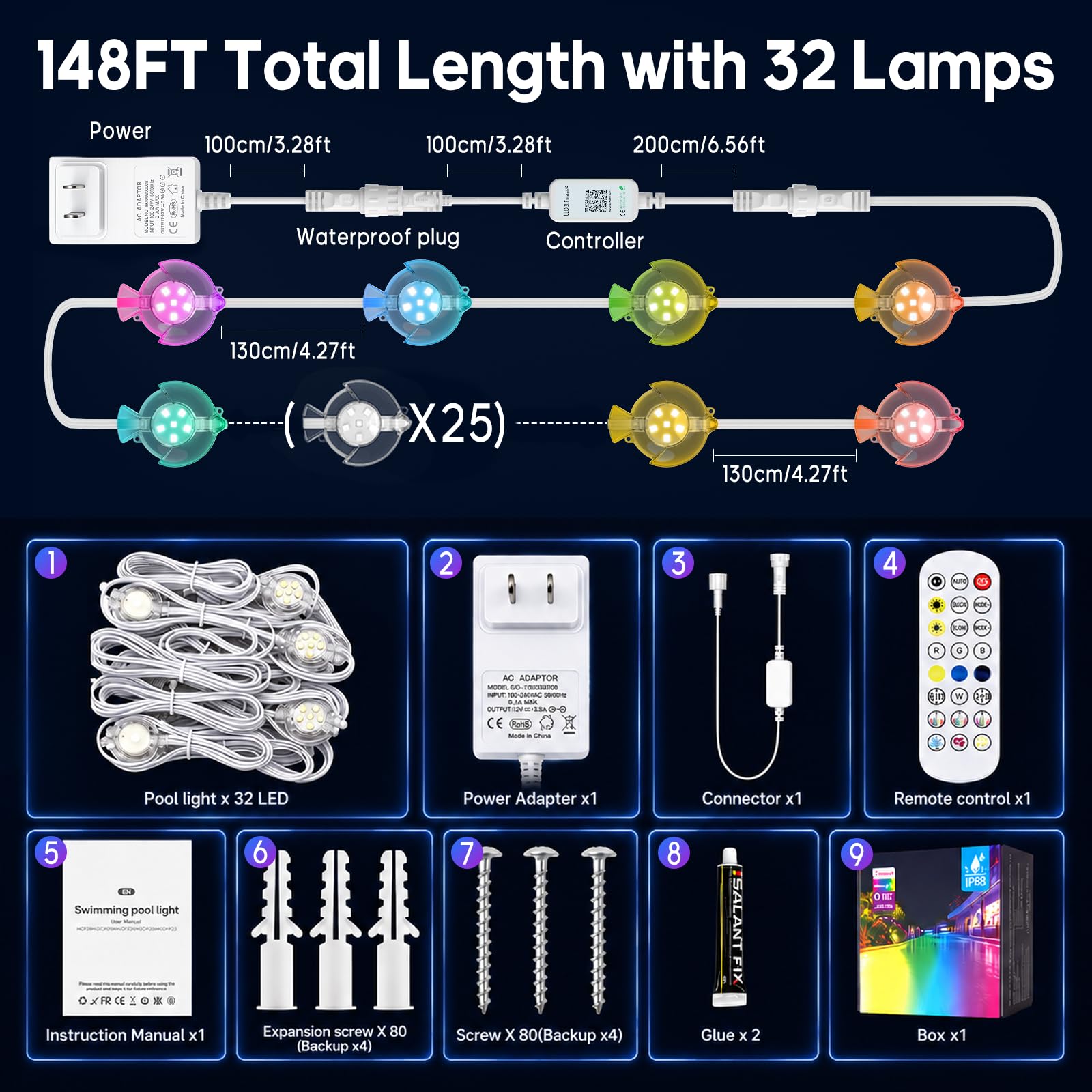 Soiarllt scale length comparison showing 148ft coverage against a person