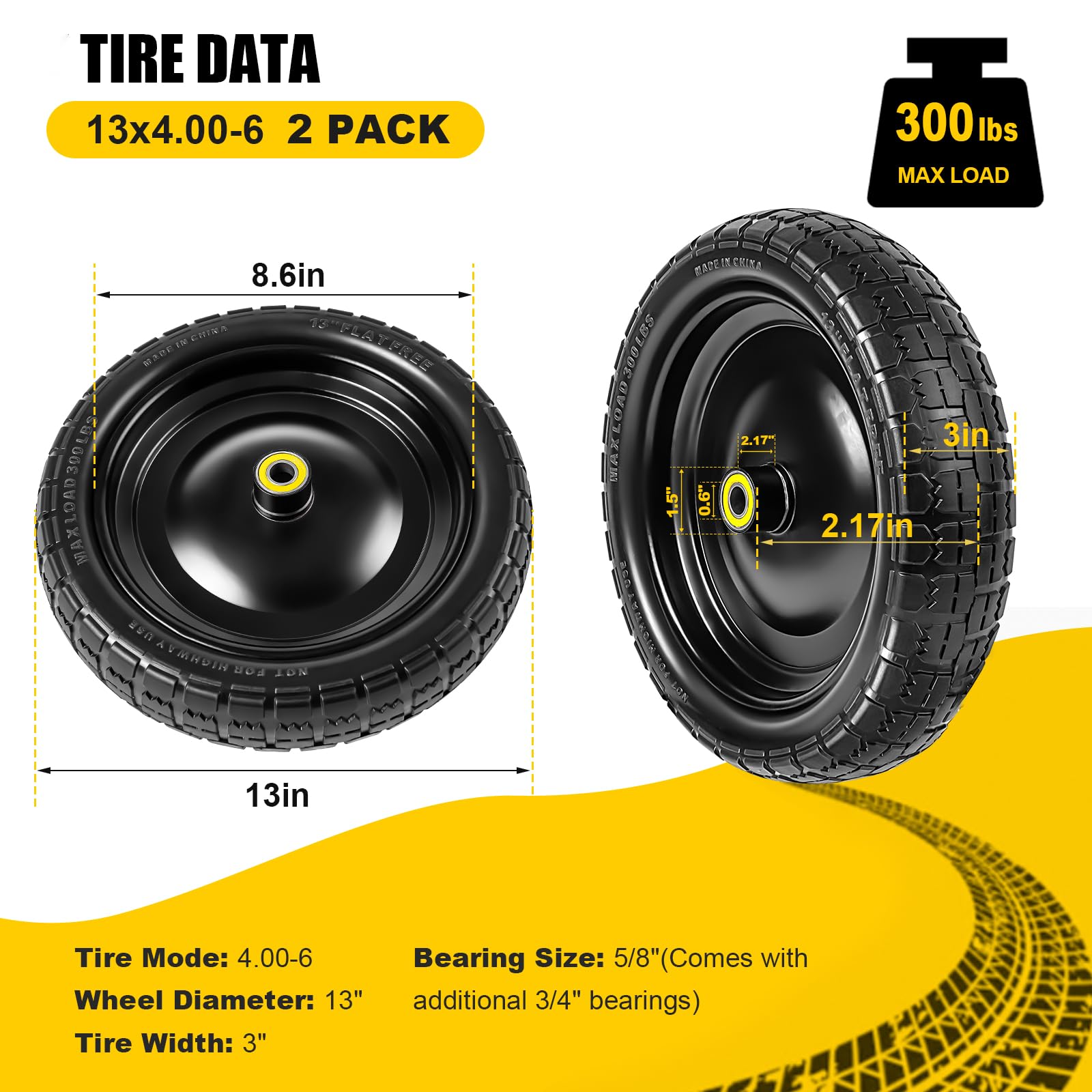 Soiiw close side profile of 13" PU tire tread showing wear resistance benefit