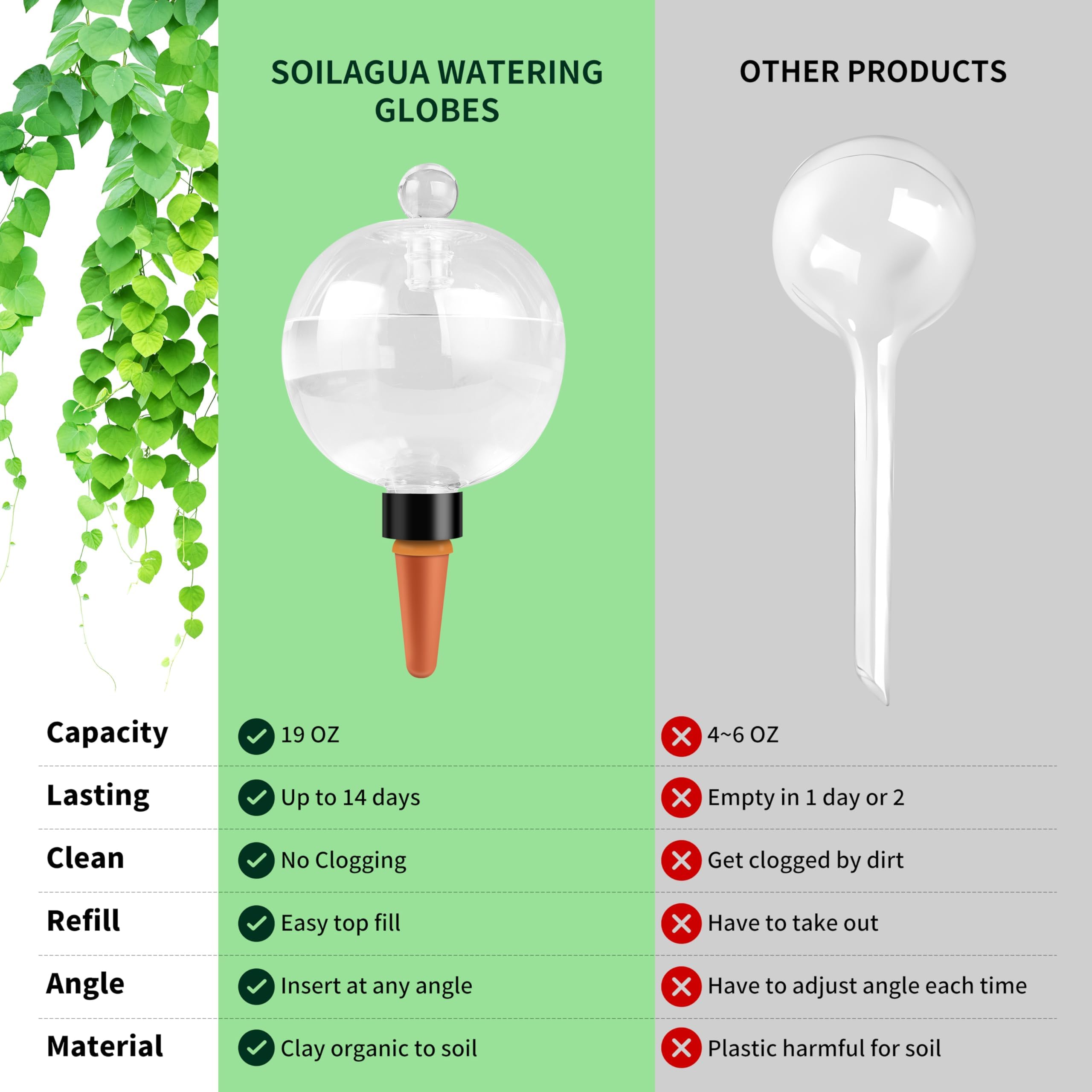 Soilagua size scale next to ruler illustrating 19 oz capacity and fewer refills