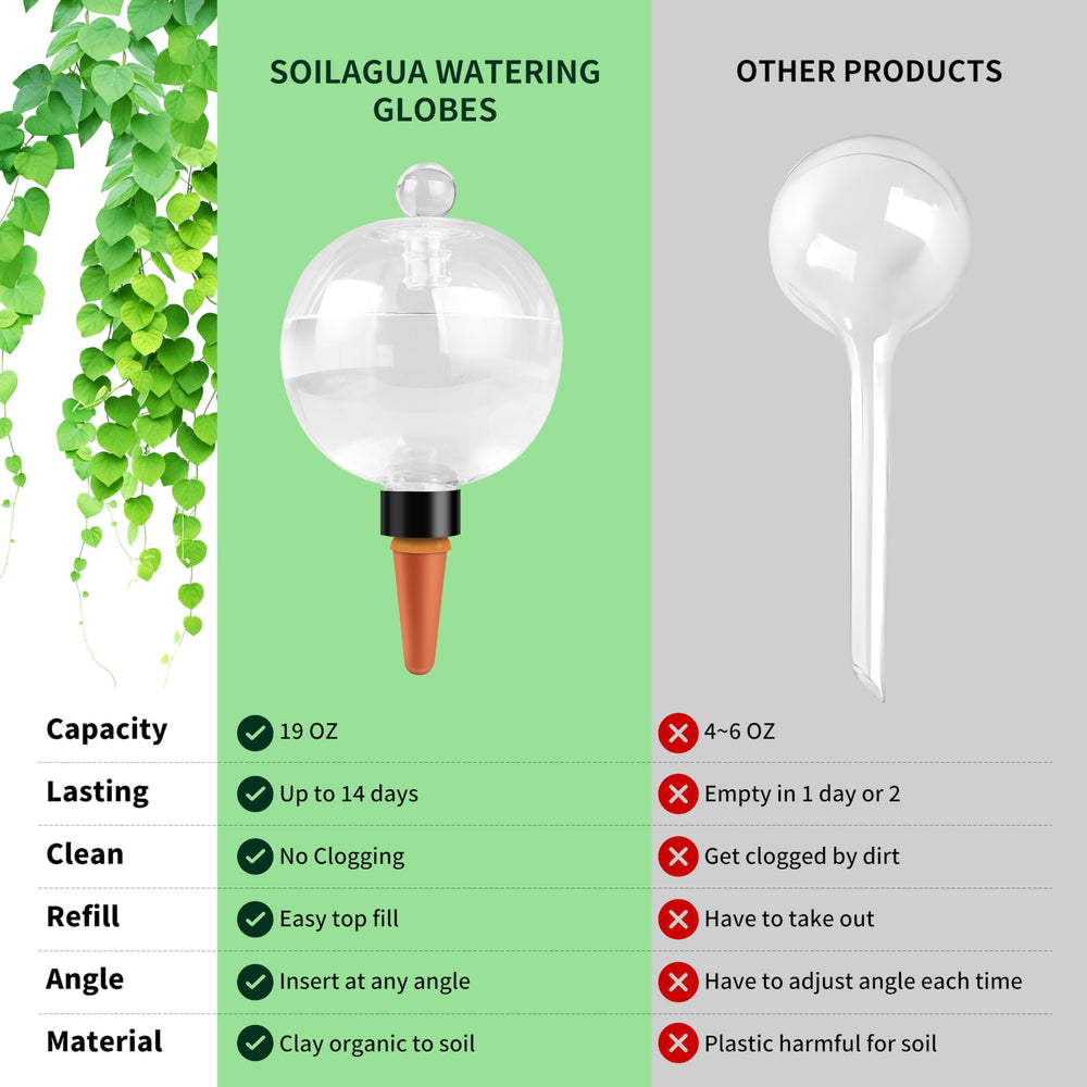 Soilagua size scale next to ruler illustrating 19 oz capacity and fewer refills