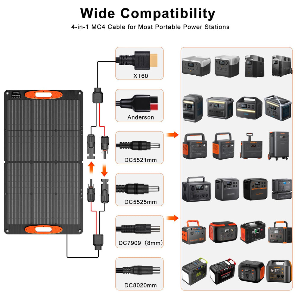 SOKIOVOLA connector cables and adapters displayed for broad power station compatibility