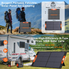 SOKIOVOLA unfolded 100W panel capturing wide sun exposure for faster charging