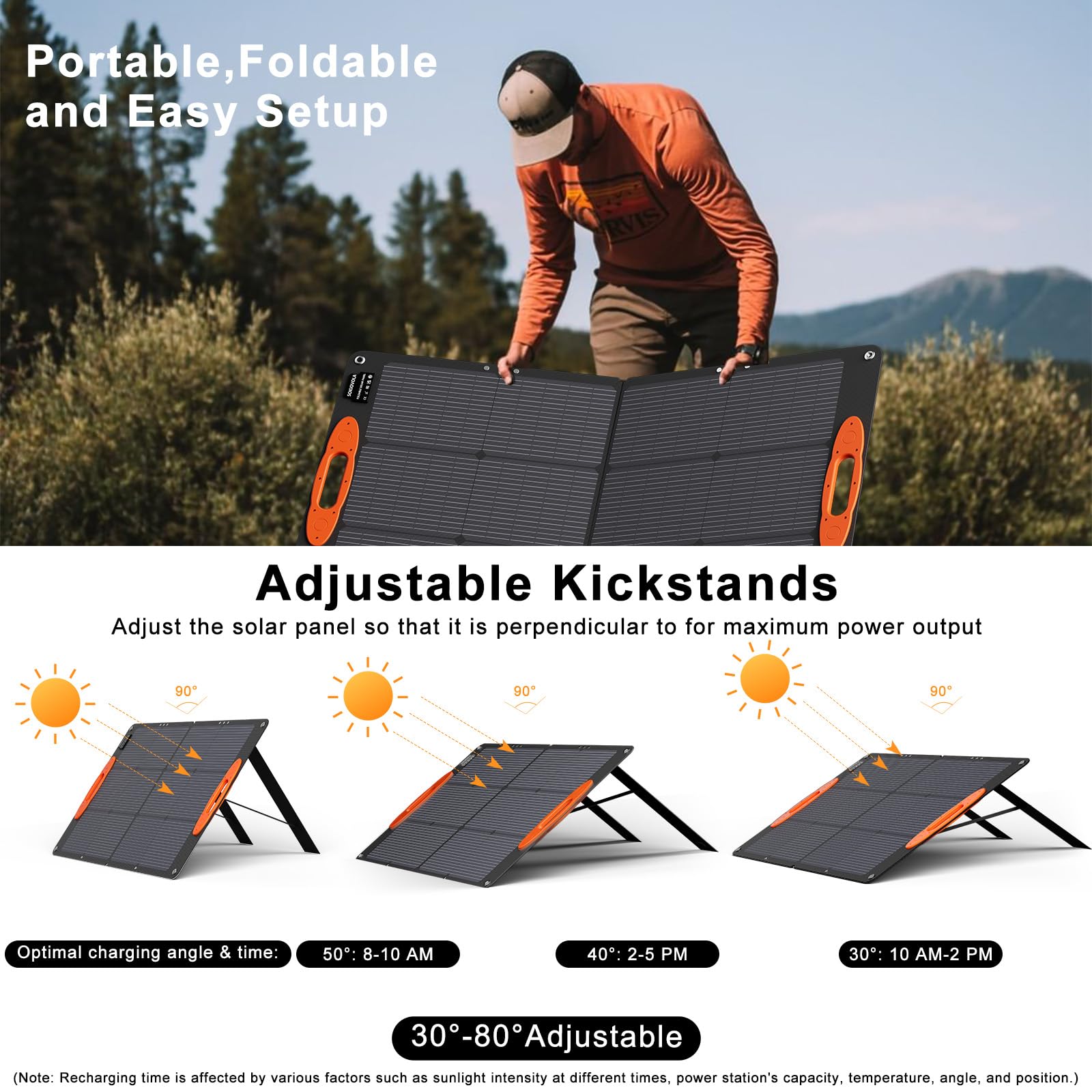 SOKIOVOLA panel mounted on an RV roof delivering portable solar power on trips