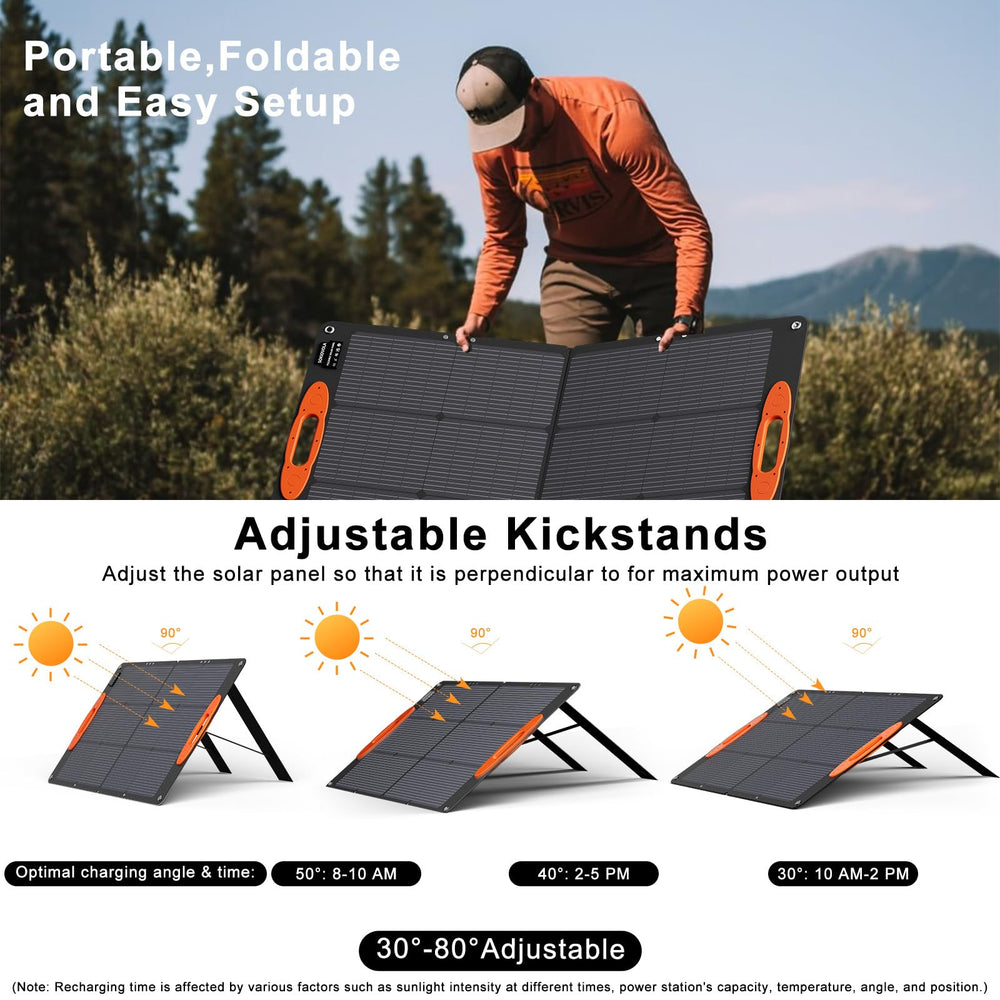 SOKIOVOLA panel mounted on an RV roof delivering portable solar power on trips