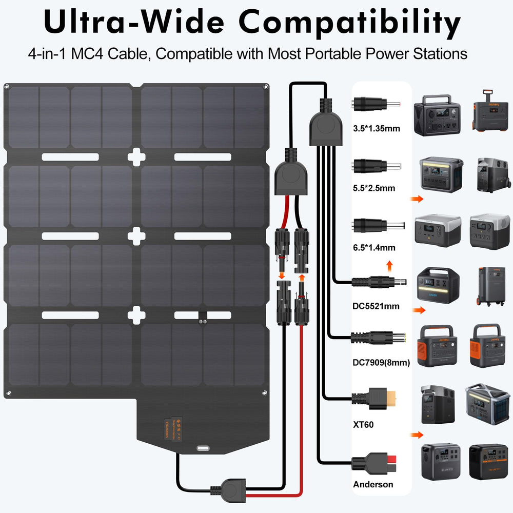 SOKIOVOLA panel stored in included carry bag for tidy transport and protection