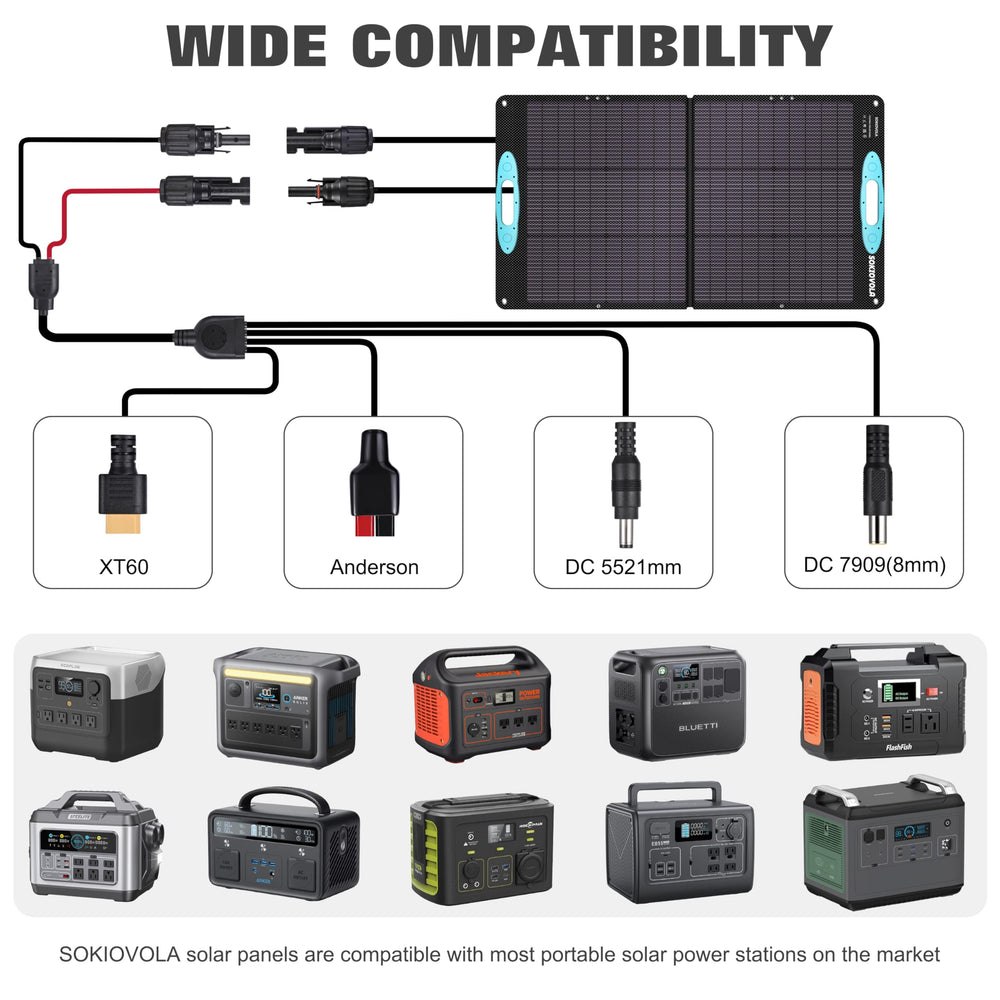 SOKIOVOLA tilted on built-in brackets optimizing sun exposure for faster charging