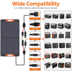 SOKIOVOLA cable and adapter set showing multi-port compatibility benefits