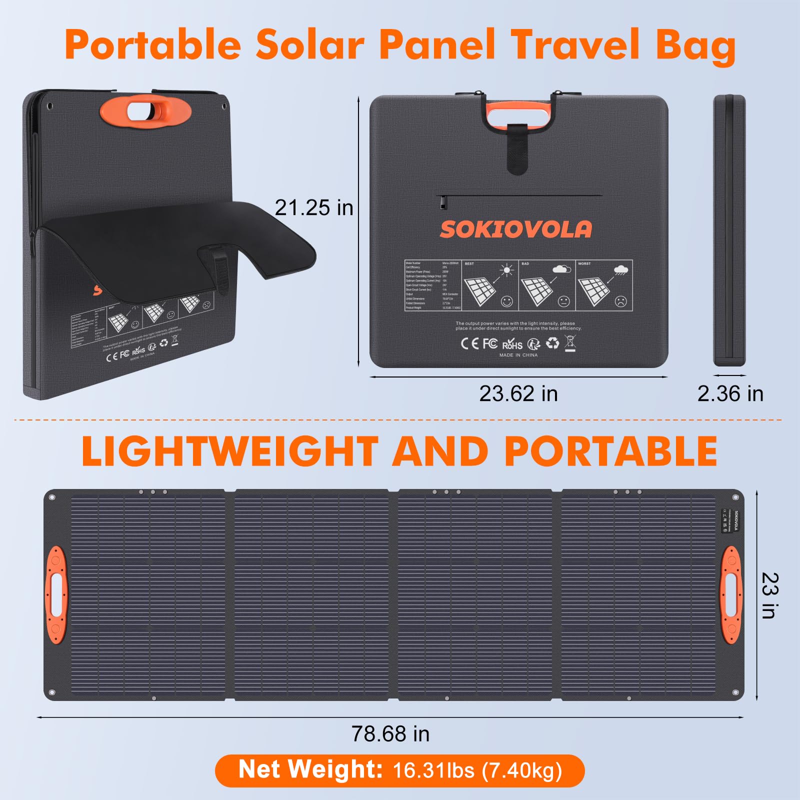SOKIOVOLA open 200W panel full view delivering high-efficiency output