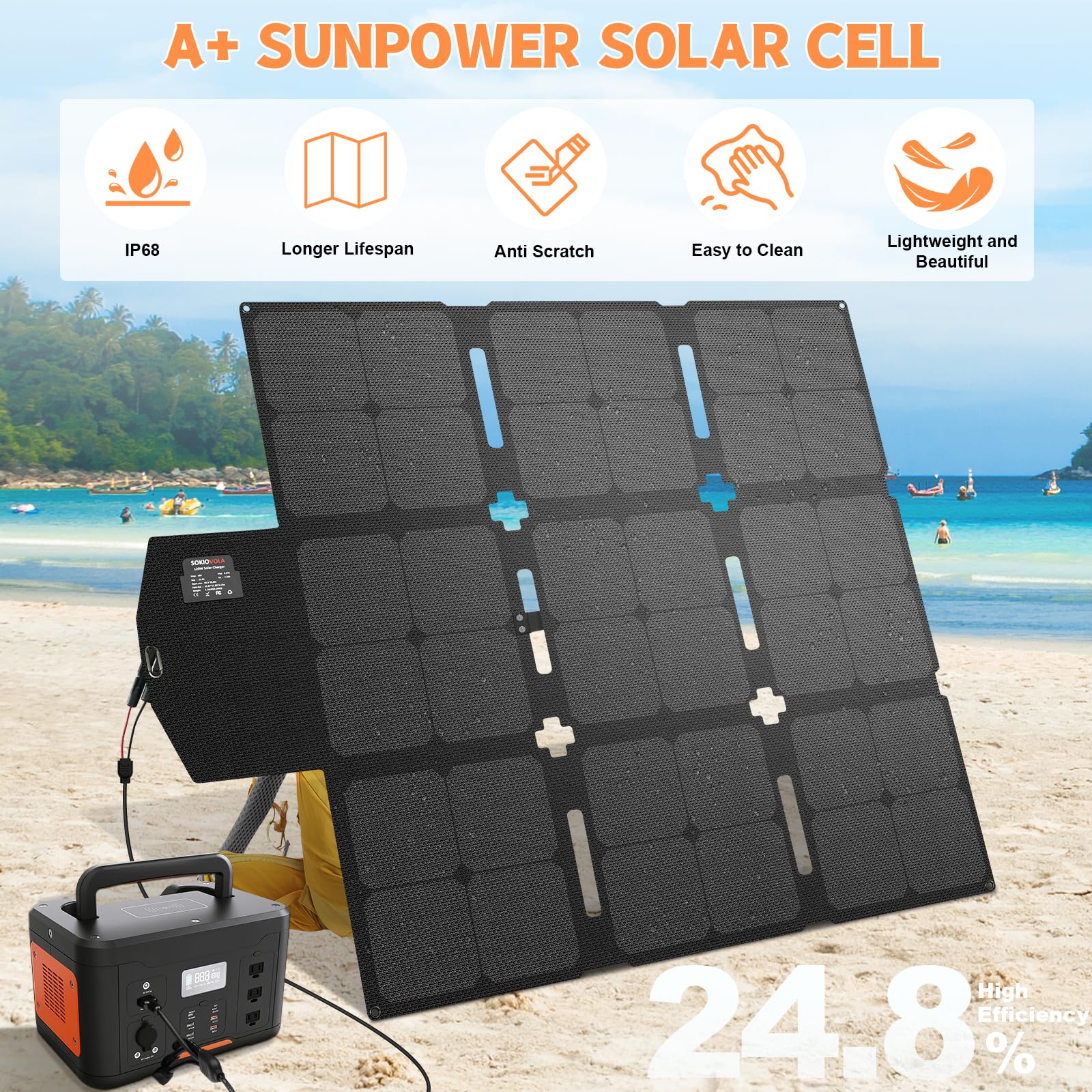 SOKIOVOLA panel beside backpack illustrating lightweight travel-ready size