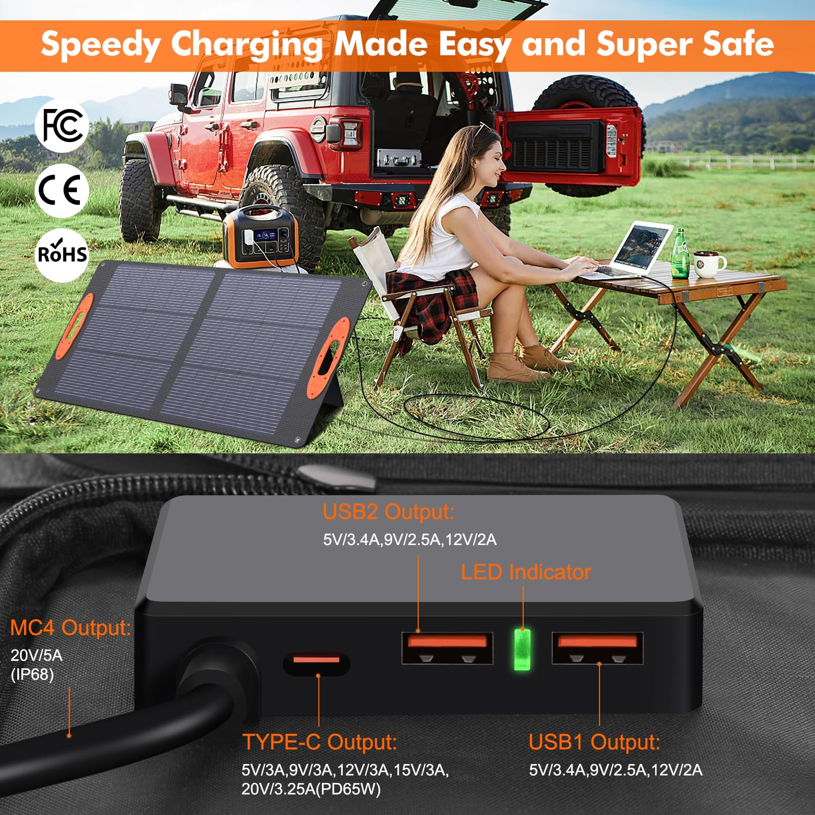 SOKIOVOLA unfolded 100W panel top view delivering high-efficiency solar capture