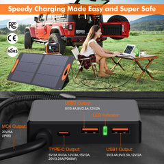 SOKIOVOLA unfolded 100W panel top view delivering high-efficiency solar capture