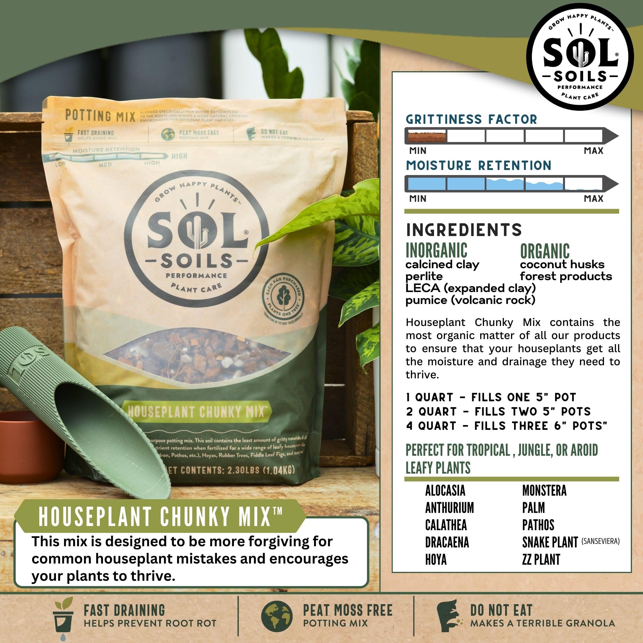 sol soils size scale comparison with hand showing portion benefit