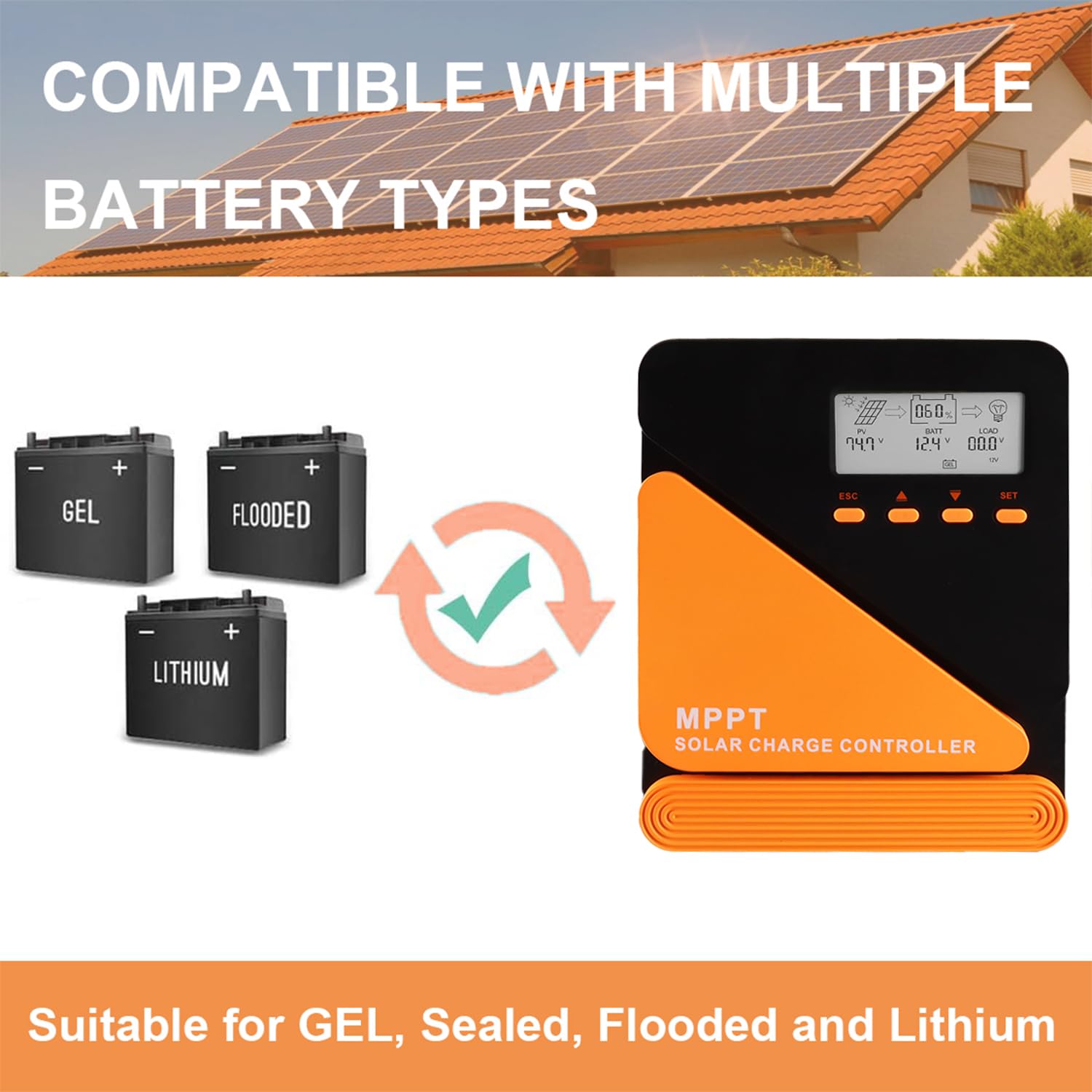 SolaMr GM20A clear LCD close-up showing battery level and charging status benefits