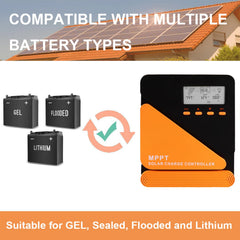 SolaMr GM20A clear LCD close-up showing battery level and charging status benefits