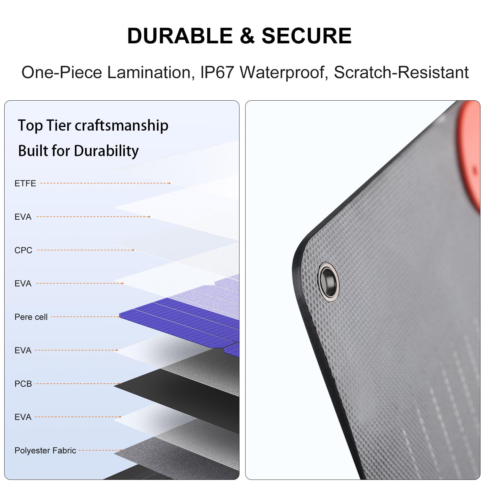 Solarapex ETFE surface close-up highlighting scratch resistance and higher light gain