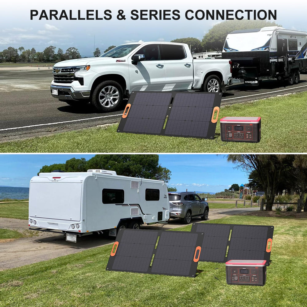 Solarapex panel powering a campsite setup demonstrating practical outdoor charging