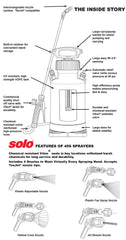 SOLO 456 heavy-duty piston pump handle close-up for faster pressurizing