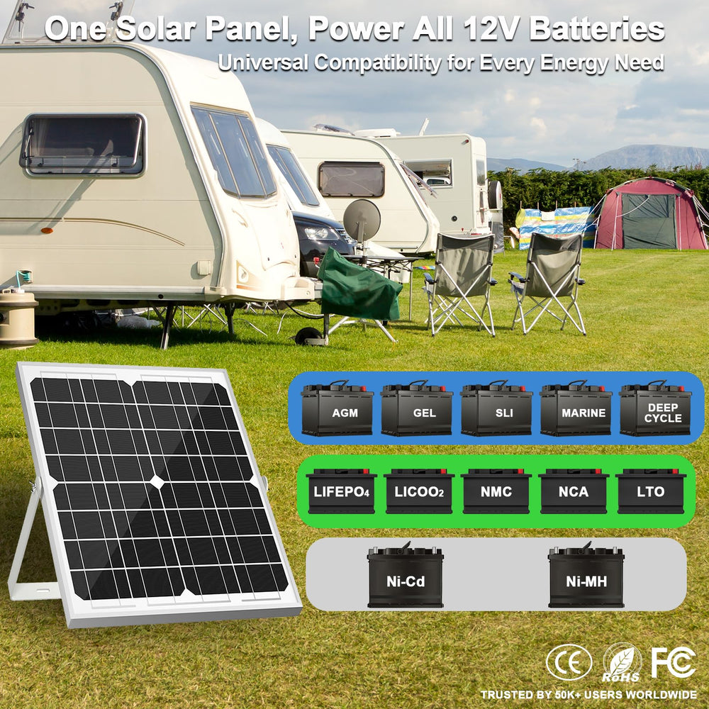 SOLPERK adjustable mounting bracket illustrating 360-degree tilt for optimal sun exposure