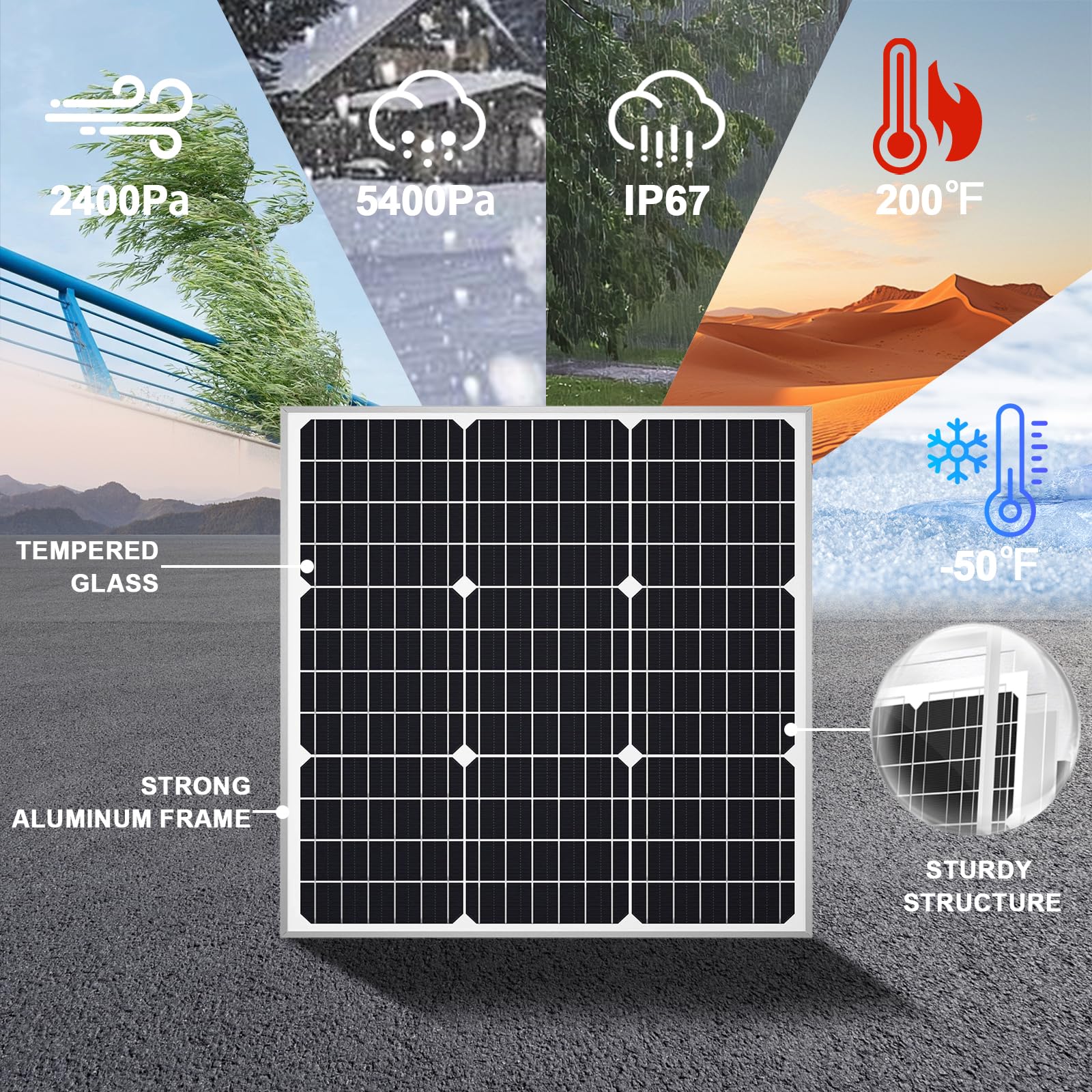 SOLPERK waterproof 10A controller front with LED indicators for easy monitoring