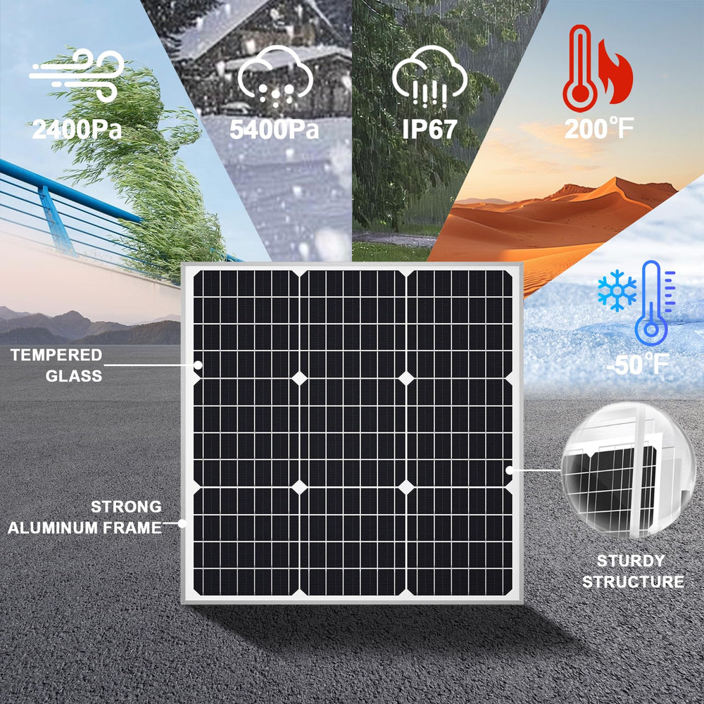 SOLPERK waterproof 10A controller front with LED indicators for easy monitoring