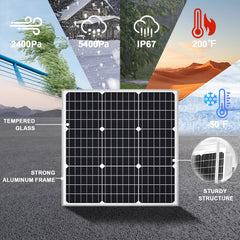 SOLPERK waterproof 10A controller front with LED indicators for easy monitoring