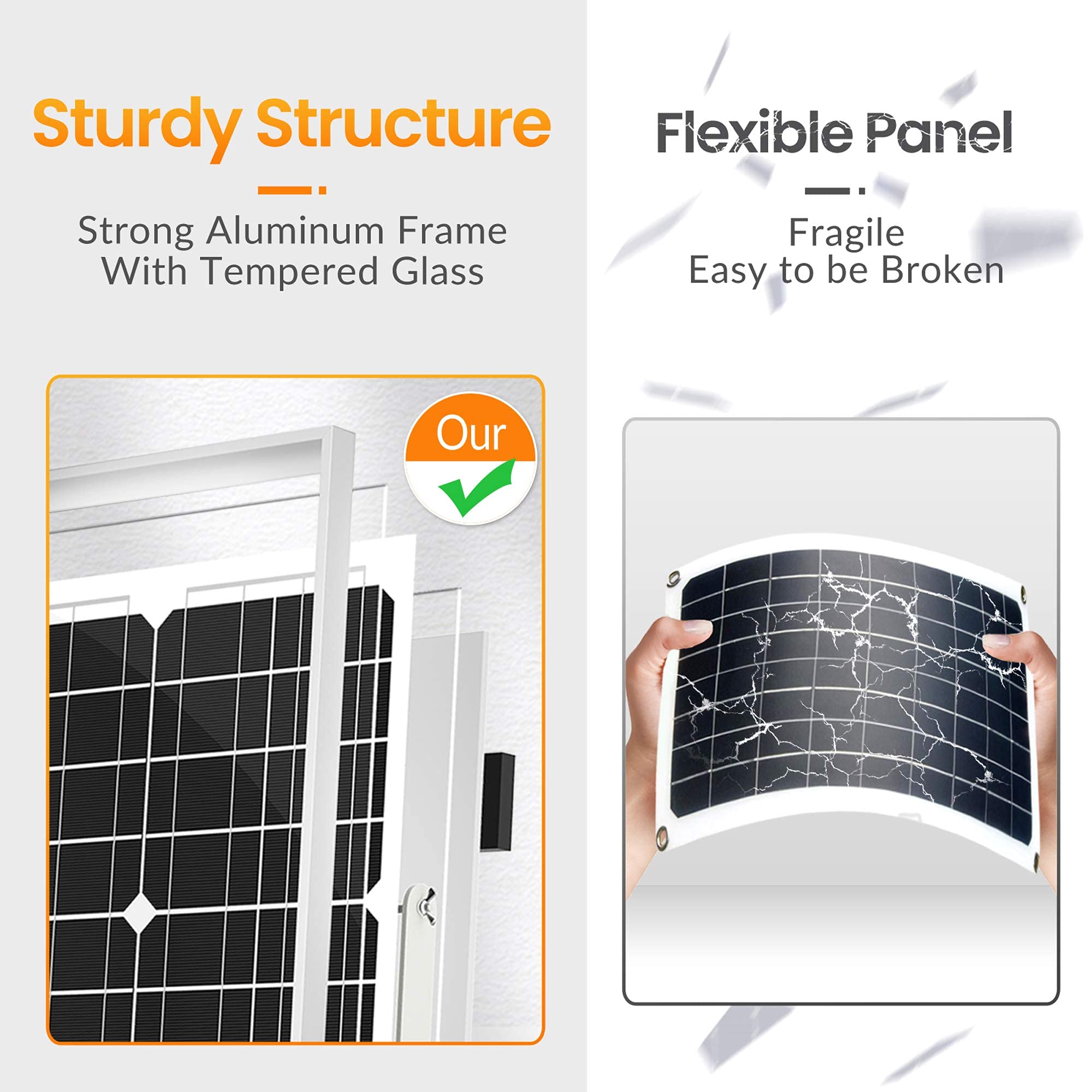 SOLPERK panel mounted on adjustable bracket illustrating optimal sun-facing angle
