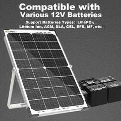SOLPERK panel mounted on adjustable bracket tilted toward sun for optimal charging