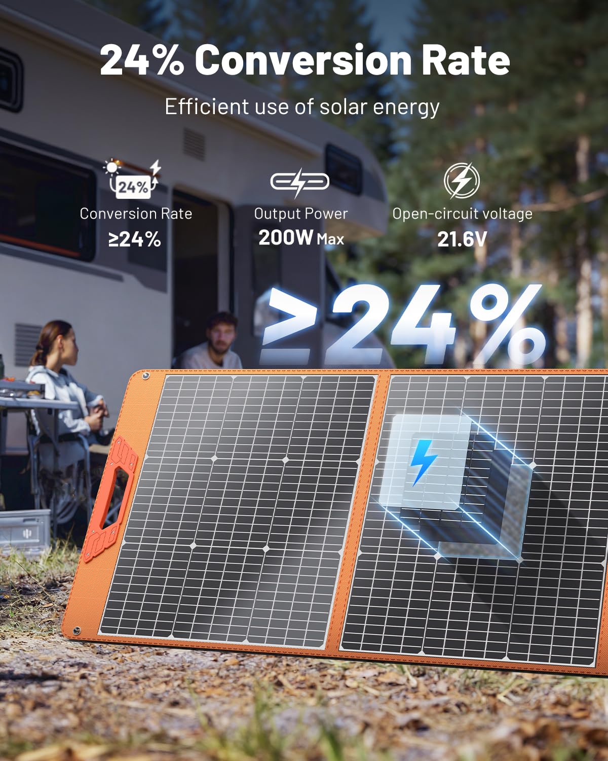 SOLUPUP panel on adjustable kickstands showing secure outdoor placement