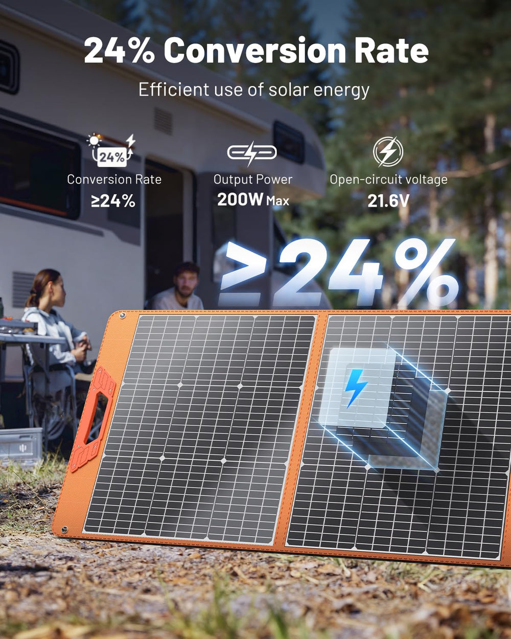 SOLUPUP panel on adjustable kickstands showing secure outdoor placement