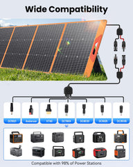 SOLUPUP open 200W panel angled to sun for efficient energy capture