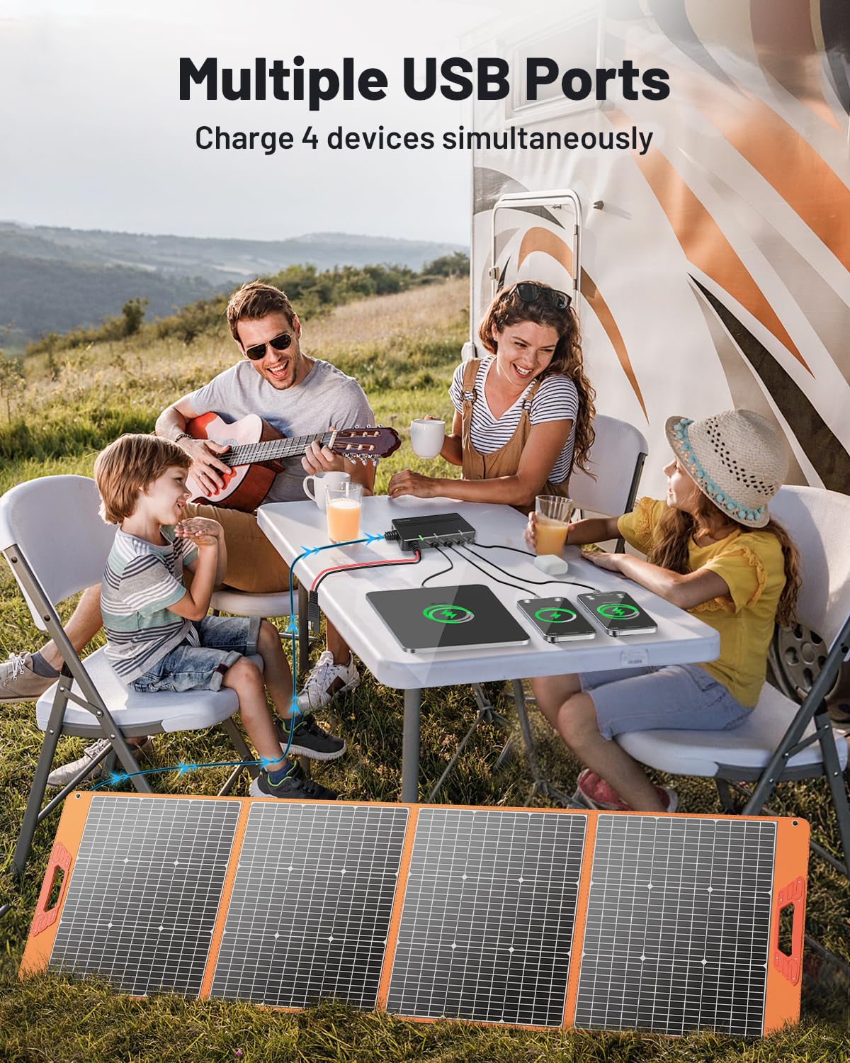 SOLUPUP power box close-up with MC4, USB and Type-C ports for versatile charging