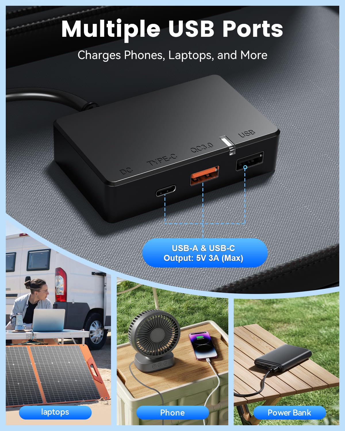 SOLUPUP adapter set including XT60 and Anderson for broad compatibility
