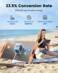 SOLUPUP USB-C and two USB-A ports providing fast device charging
