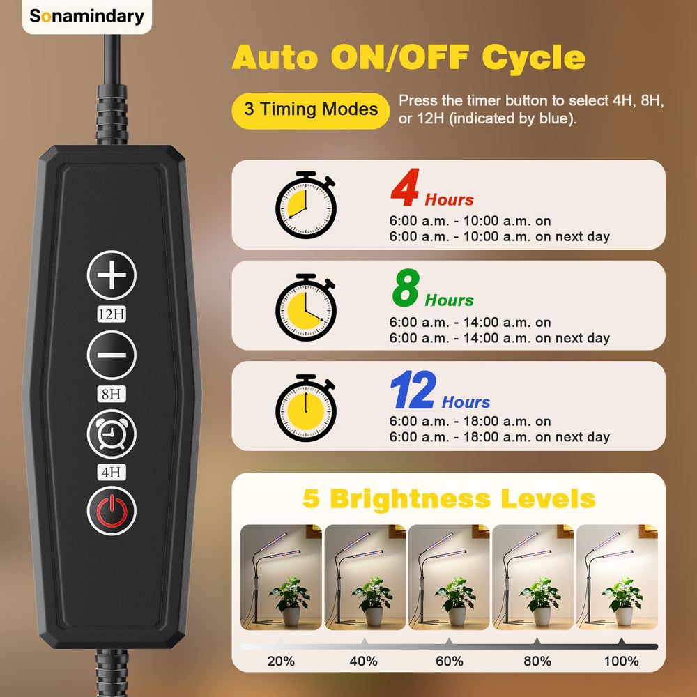 Sonamindary close-up of 120 LED array highlighting professional spectrum benefit
