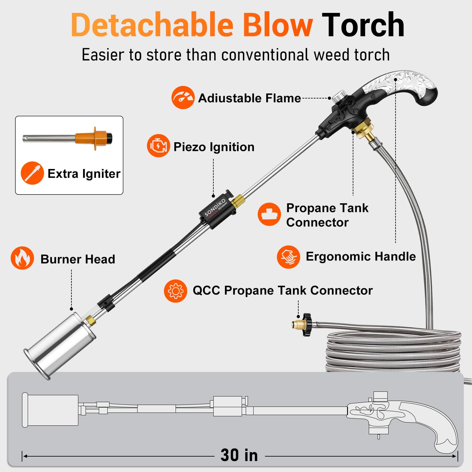 Sondiko detachable 30 inch flame outlet showing powerful heat output