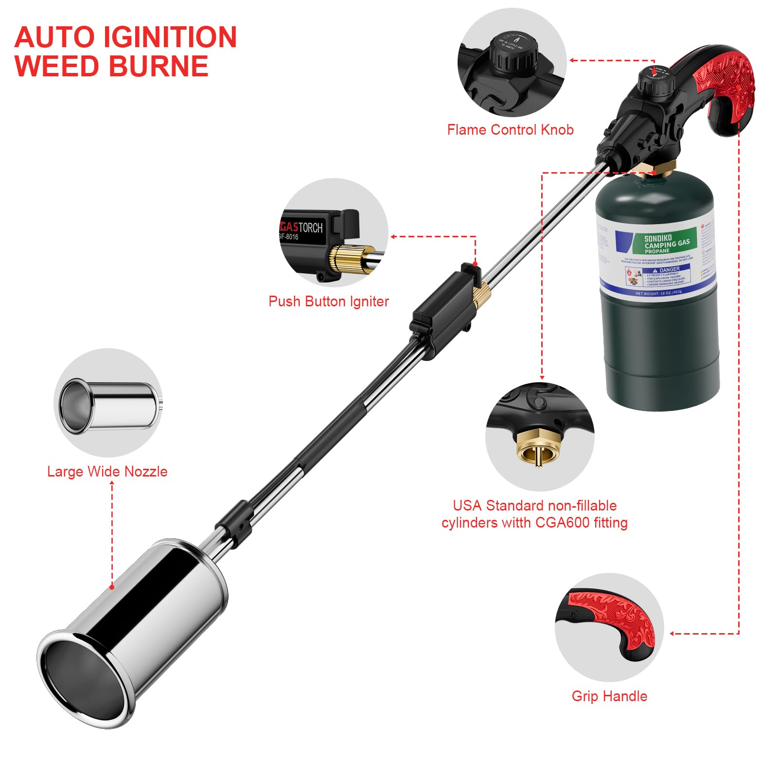 Sondiko torch used in a garden setting to melt ice and clear stubborn debris safely