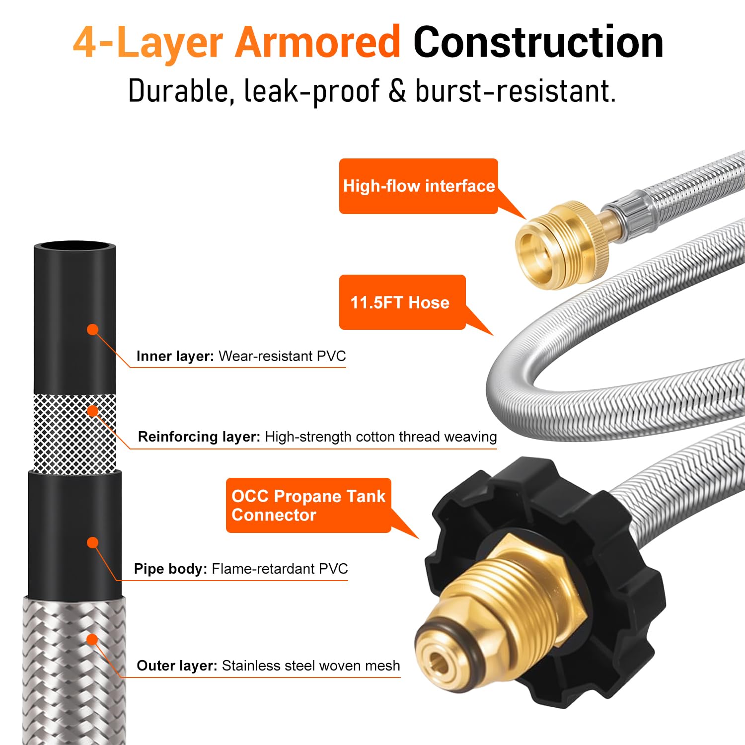 Sondiko torch held in hand demonstrating compact size and reach