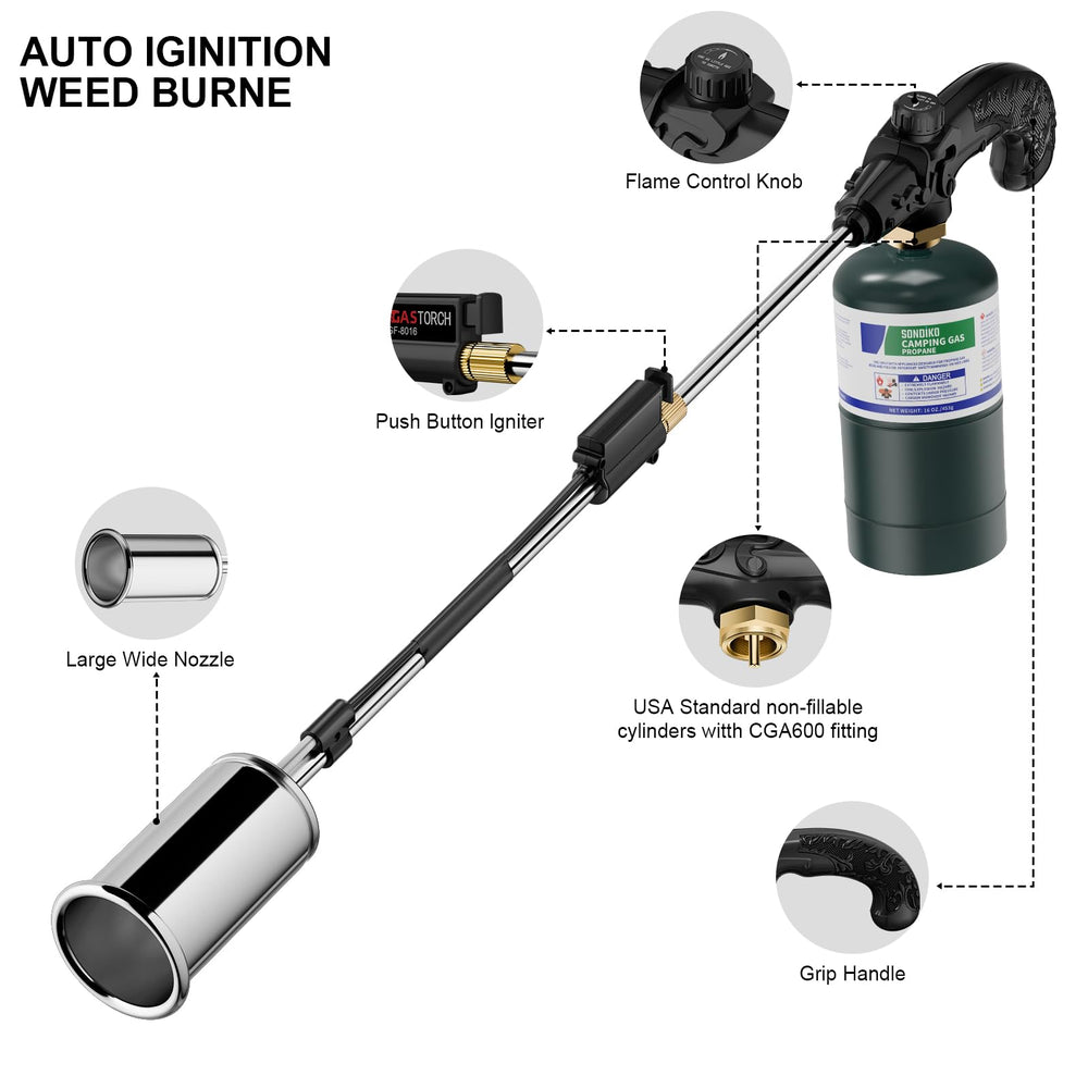 Sondiko torch packed kit with scale showing portability and complete set benefit