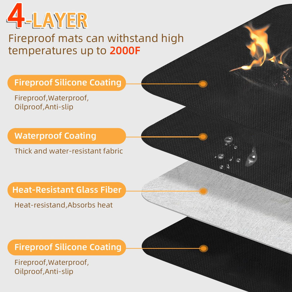 SONGC detail of double-sided mat flipped to show reversible protection