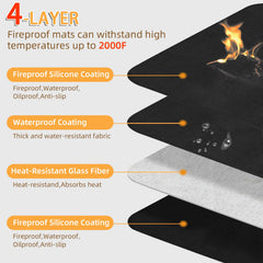 SONGC detail of double-sided mat flipped to show reversible protection