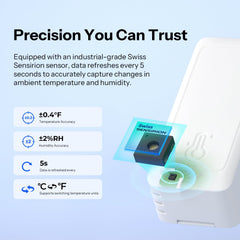 SONOFF AirGuard TH Lite back with mounting slot for easy installation and stability