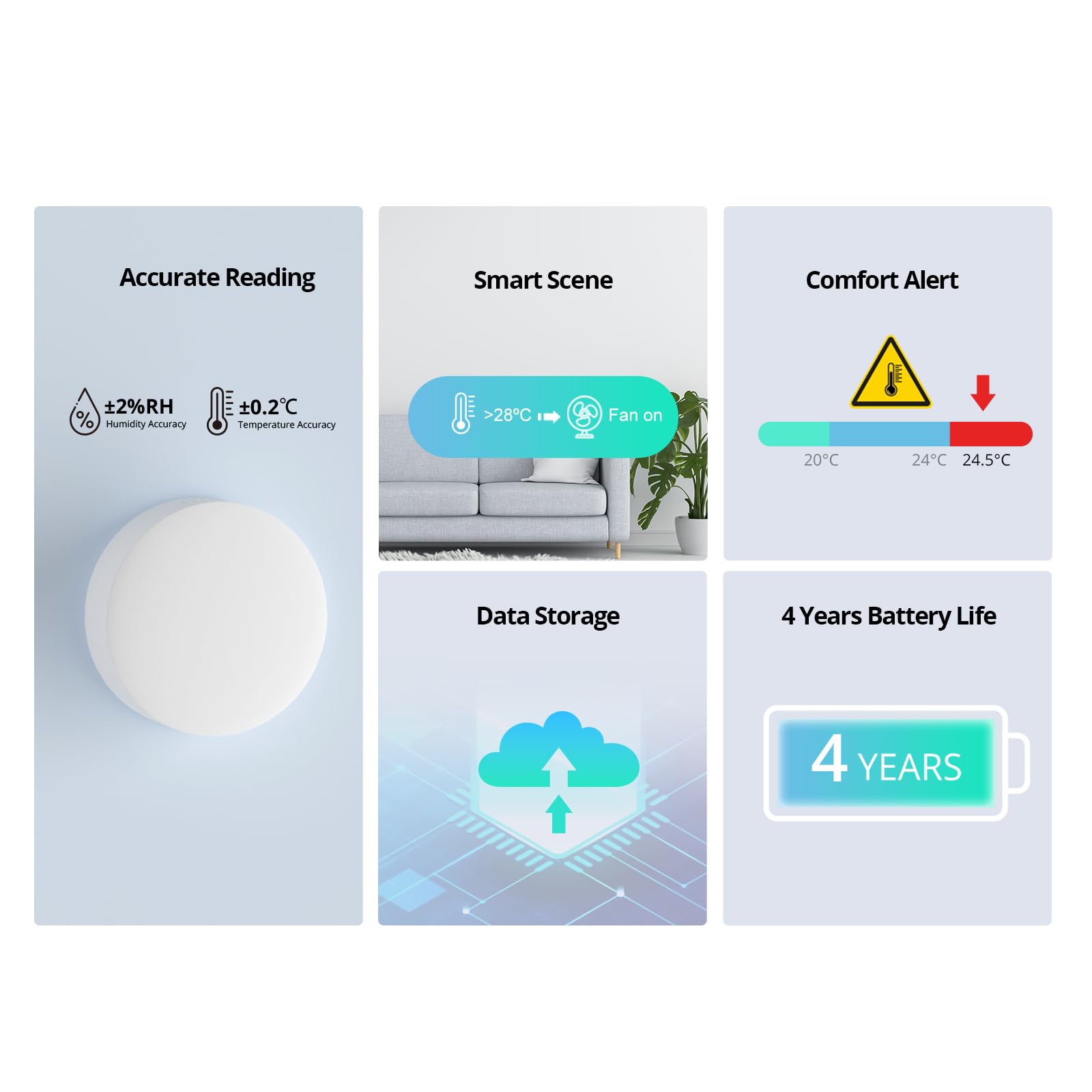 SONOFF close-up of sensor element highlighting Swiss-made accuracy and fast response