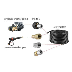 Sooprinse hose close-up showing braided reinforcement for durable pressure handling