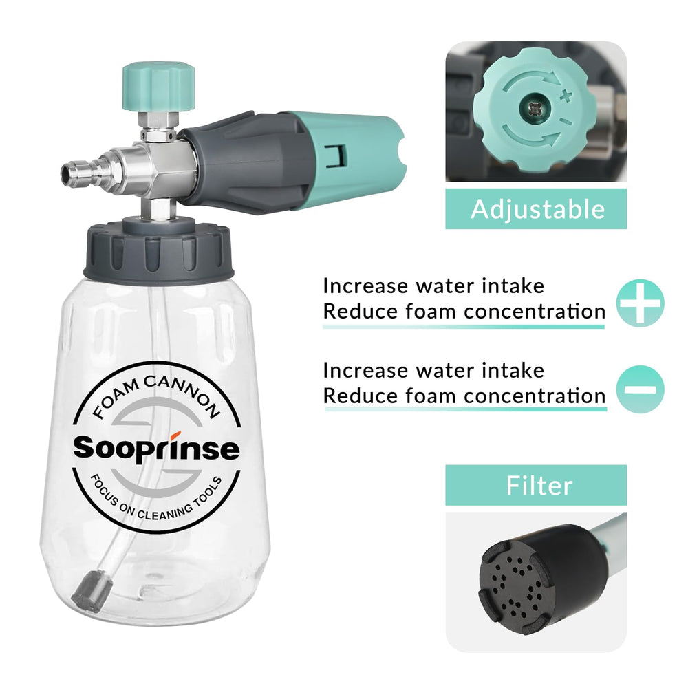 Sooprinse clear 1L bottle with visible liquid level for precise soap measurement