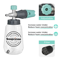 Sooprinse clear 1L bottle with visible liquid level for precise soap measurement