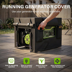 SORLANX cover on generator during operation demonstrating ventilation benefit