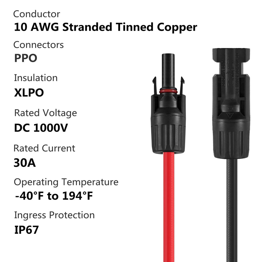 SOYAN connector close-up showing PPO seal and weatherproof design benefit
